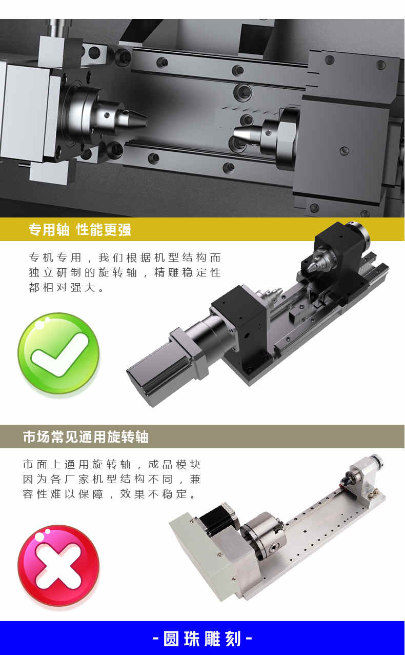 立體圓雕雕刻機圖片