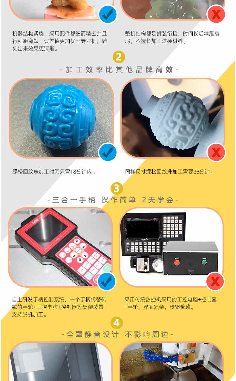 觀音雕刻機圖片