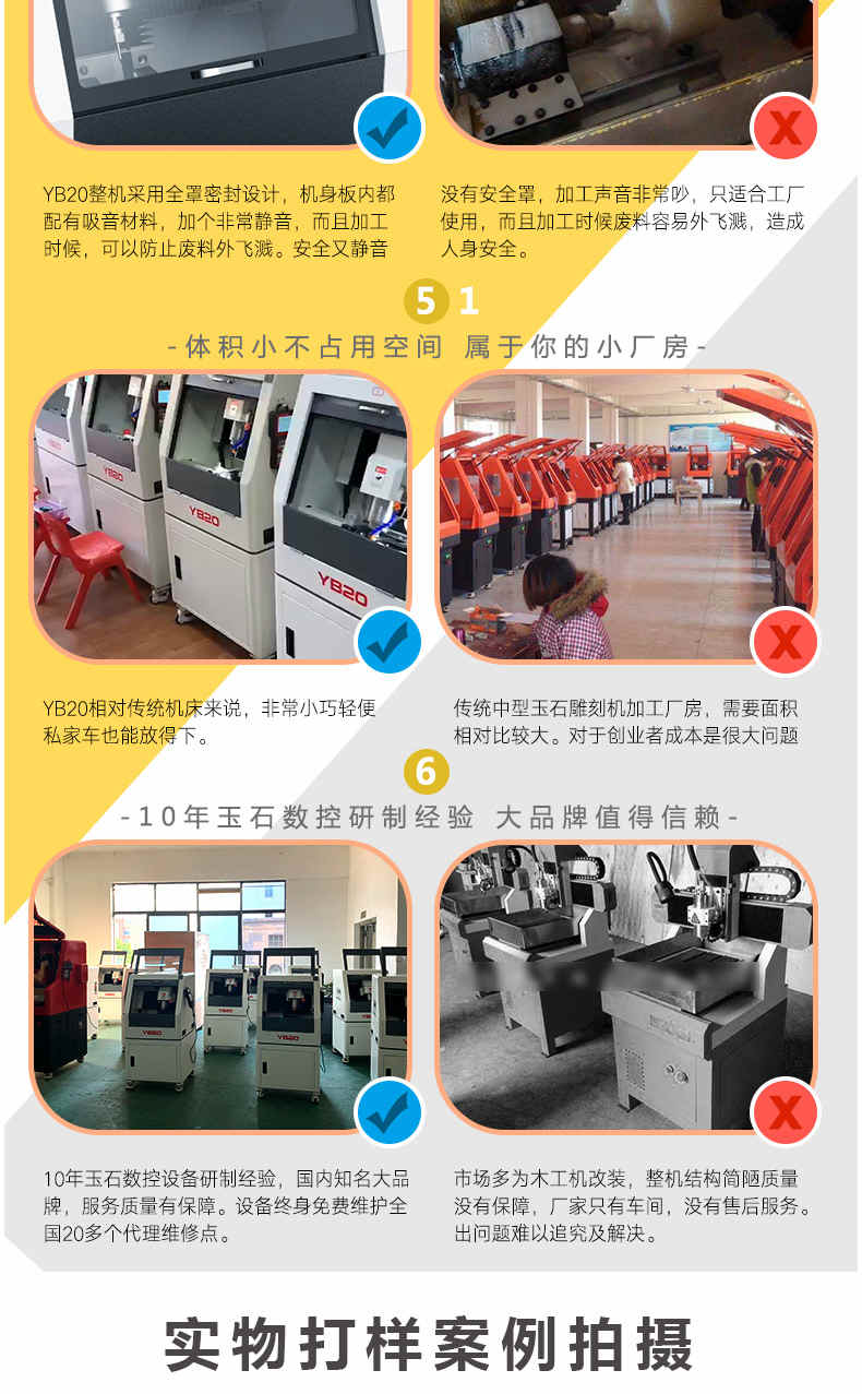 人物立體雕刻機