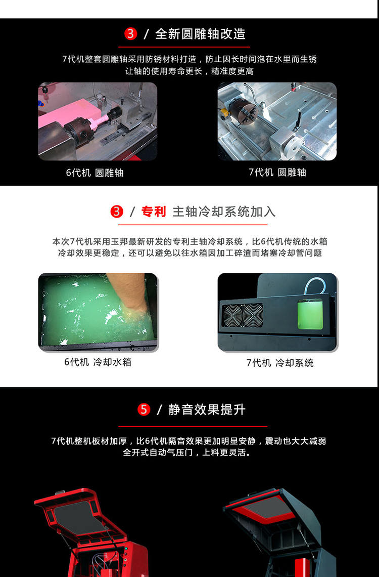 玉石雕刻機家用