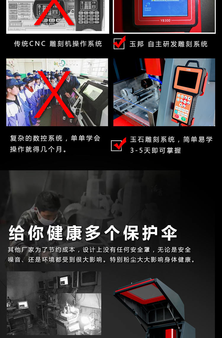 電腦玉器雕刻機