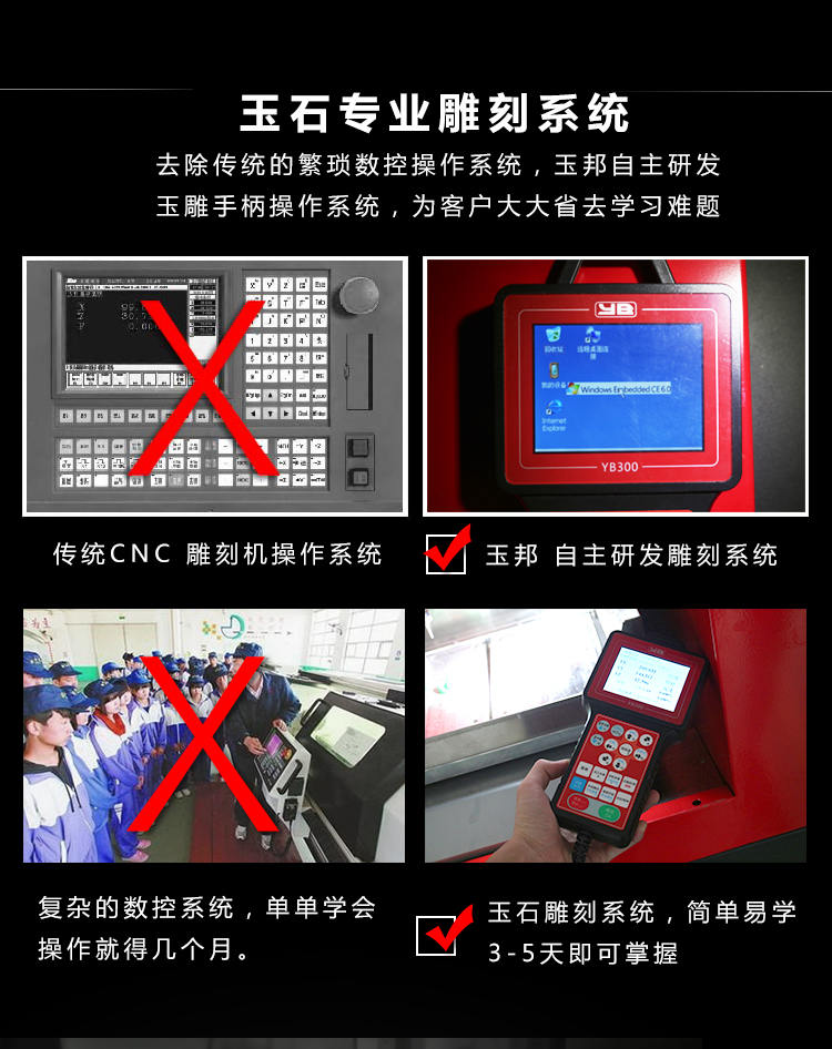 玉石雕刻機廠家直銷